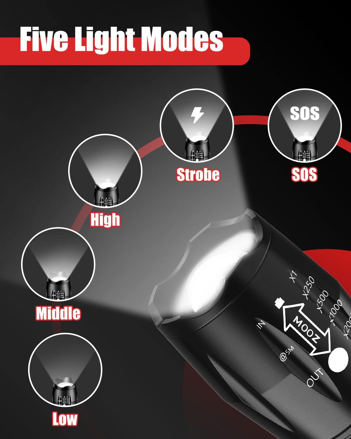 FREE Tactical Flashlight