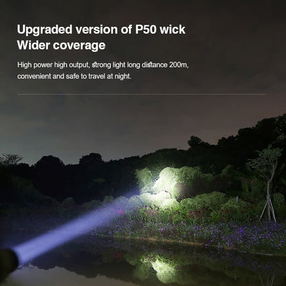 FREE Tactical Flashlight (Multifunctional)