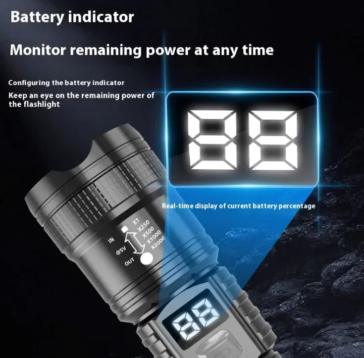 FREE Tactical Flashlight (ZoomBright)